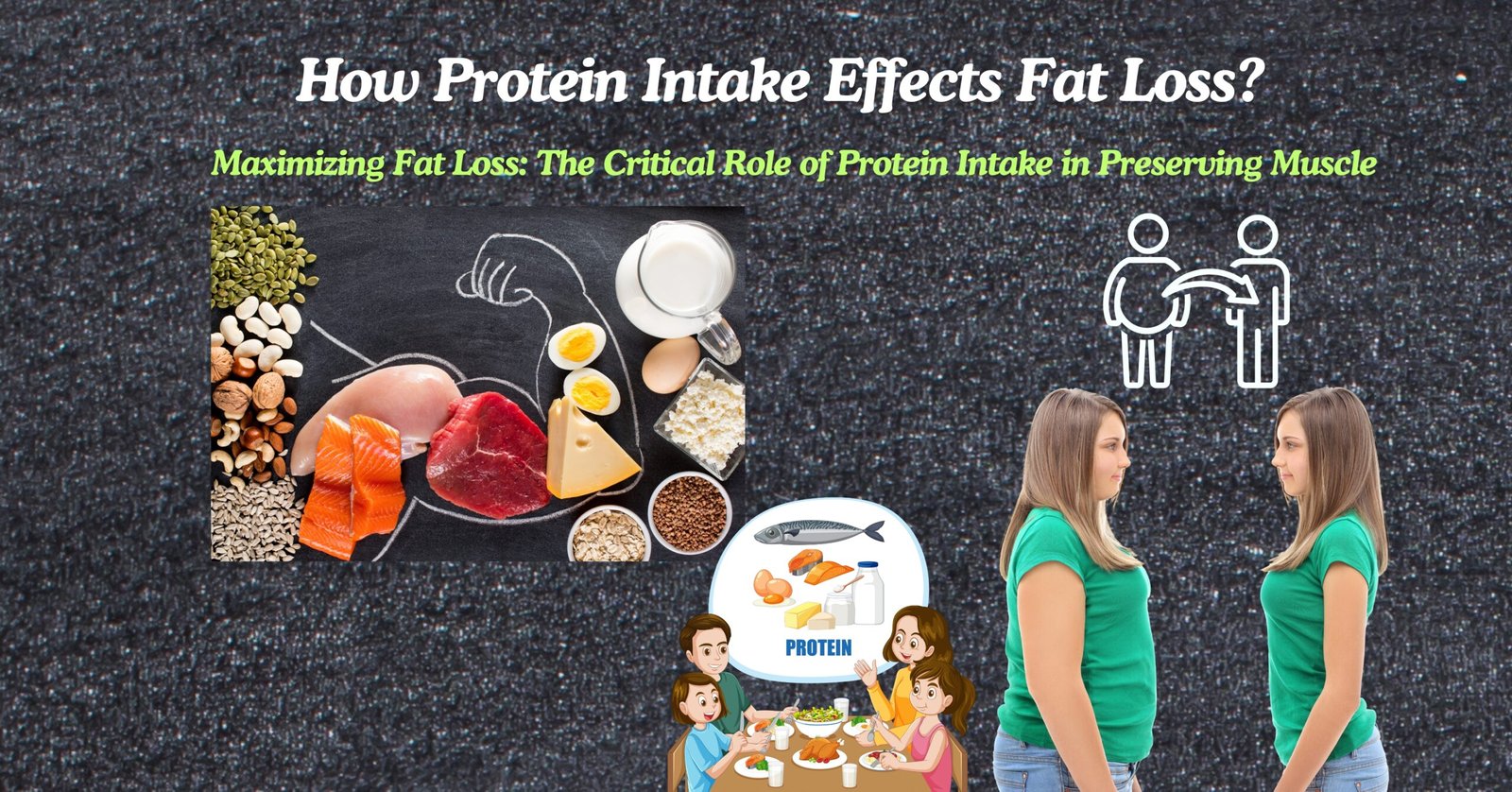 How Protein Intake Effects Fat Loss