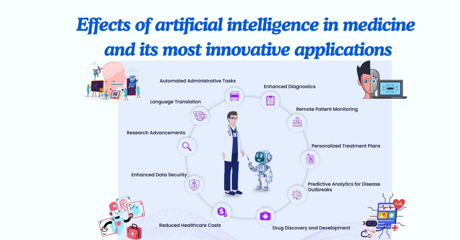 Revolutionizing Healthcare How Artificial Intelligence Enhances 
