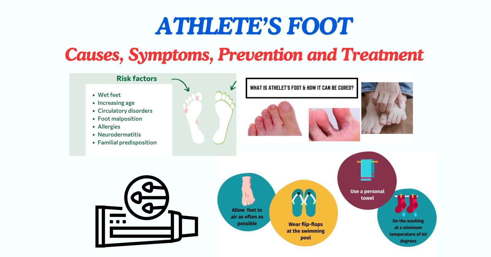 CAUSES, SYMPTOMS AND TREATMENT