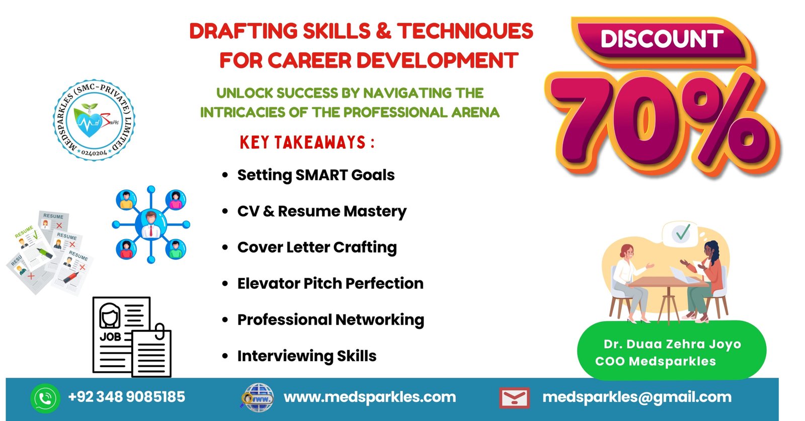 Drafting Skills & Techniques For Career Development
