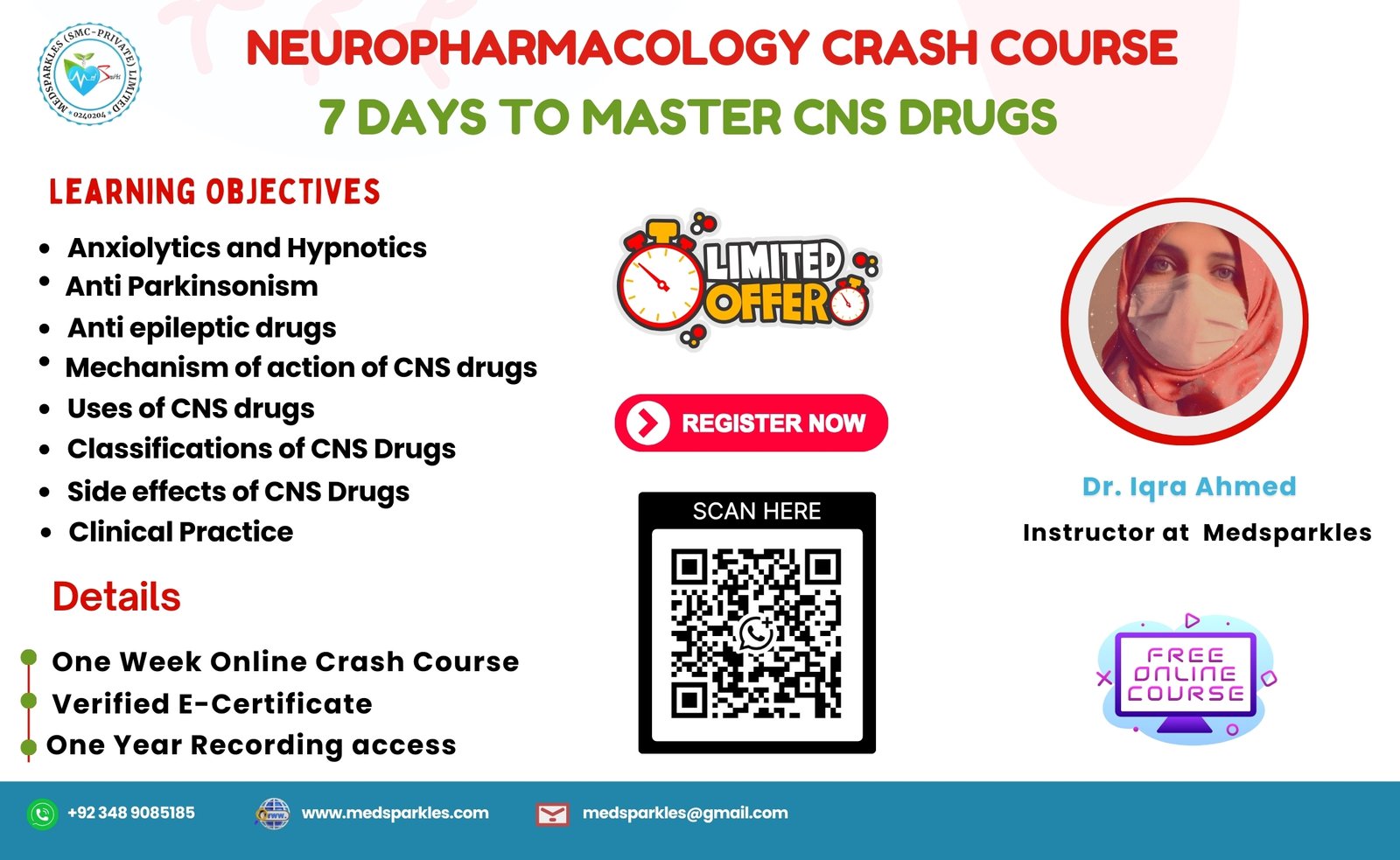 Protected: Neuropharmacology Crash Course